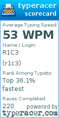 Scorecard for user r1c3
