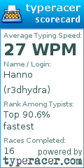 Scorecard for user r3dhydra