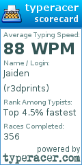 Scorecard for user r3dprints