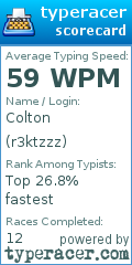 Scorecard for user r3ktzzz