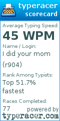 Scorecard for user r904