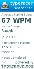 Scorecard for user r_dzik