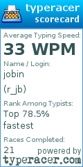 Scorecard for user r_jb