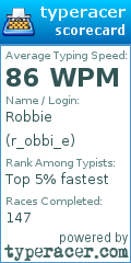 Scorecard for user r_obbi_e