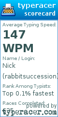 Scorecard for user rabbitsuccession