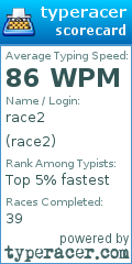 Scorecard for user race2