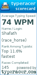 Scorecard for user race_horse