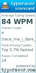 Scorecard for user race_me_i_dare_u