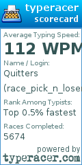 Scorecard for user race_pick_n_losers