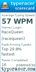 Scorecard for user racequeen