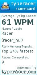 Scorecard for user racer_hui