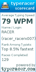 Scorecard for user racer_racerx007