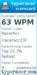 Scorecard for user raceracc23