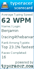 Scorecard for user racing4thebarxam