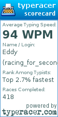 Scorecard for user racing_for_second