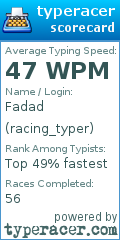 Scorecard for user racing_typer