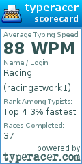 Scorecard for user racingatwork1