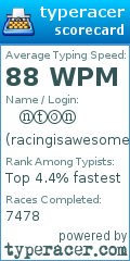 Scorecard for user racingisawesome