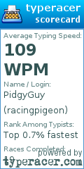 Scorecard for user racingpigeon