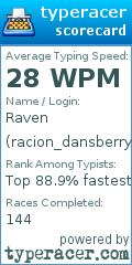 Scorecard for user racion_dansberry
