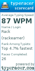 Scorecard for user rackearner