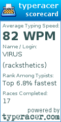 Scorecard for user racksthetics