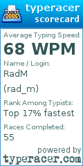 Scorecard for user rad_m