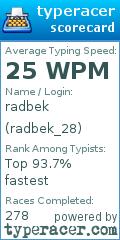 Scorecard for user radbek_28