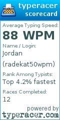 Scorecard for user radekat50wpm