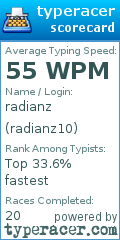 Scorecard for user radianz10