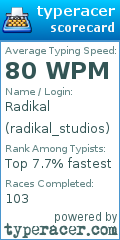Scorecard for user radikal_studios