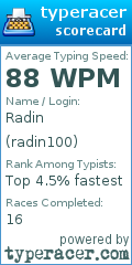 Scorecard for user radin100