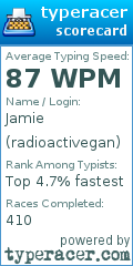 Scorecard for user radioactivegan