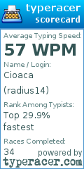 Scorecard for user radius14