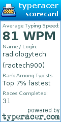 Scorecard for user radtech900