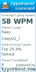 Scorecard for user raey02_