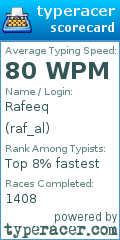 Scorecard for user raf_al