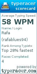 Scorecard for user rafablues94