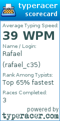 Scorecard for user rafael_c35