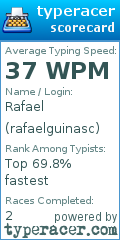 Scorecard for user rafaelguinasc