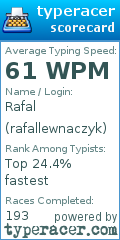 Scorecard for user rafallewnaczyk