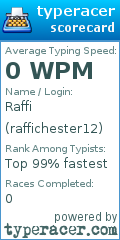 Scorecard for user raffichester12