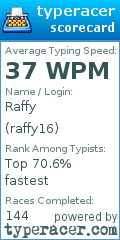 Scorecard for user raffy16