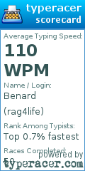 Scorecard for user rag4life