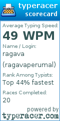 Scorecard for user ragavaperumal