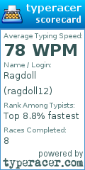 Scorecard for user ragdoll12