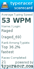 Scorecard for user raged_69