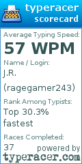 Scorecard for user ragegamer243