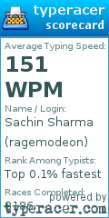 Scorecard for user ragemodeon