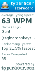 Scorecard for user ragingmonkeys12